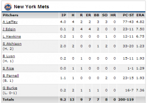 mets
